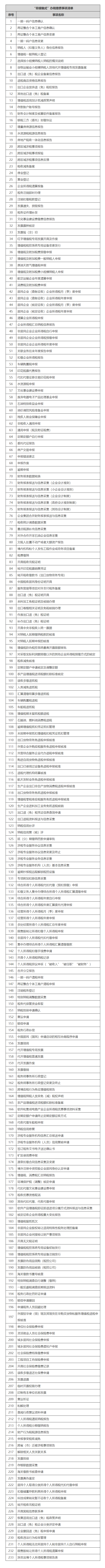 “非接觸式”辦稅繳費(fèi)事項(xiàng)清單.jpg